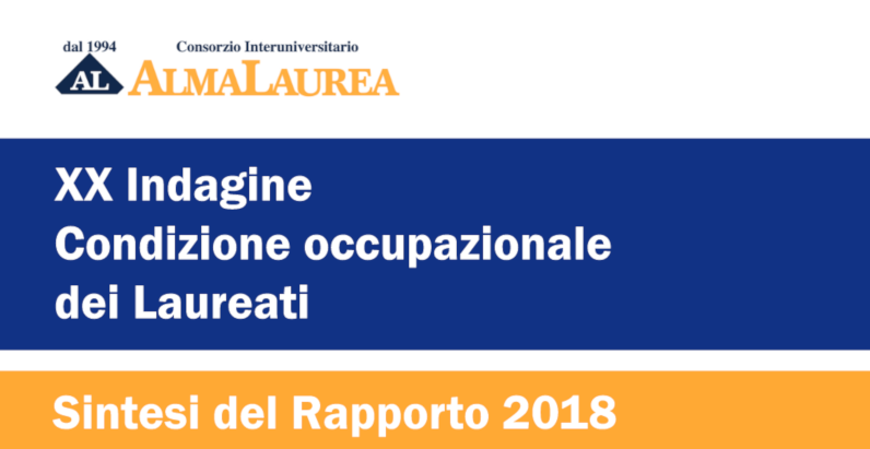 XX Indagine (2018) – Condizione occupazionale dei Laureati